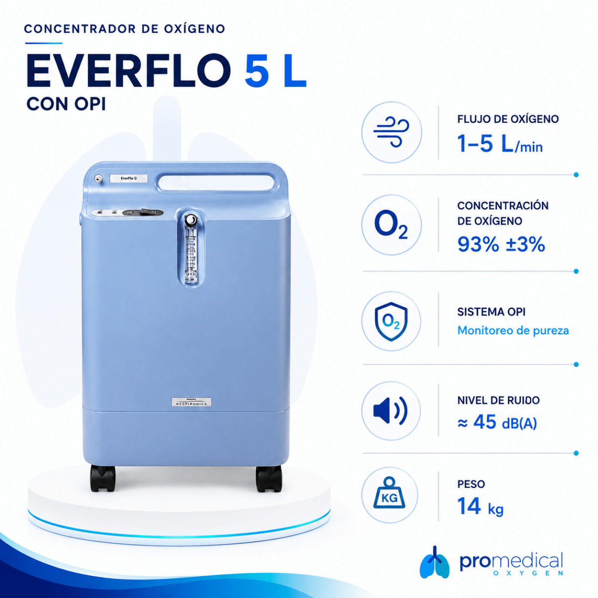 Concentrador de Oxígeno Philips Respironics EverFlo 5 L con OPI - Pro Medical Oxygen