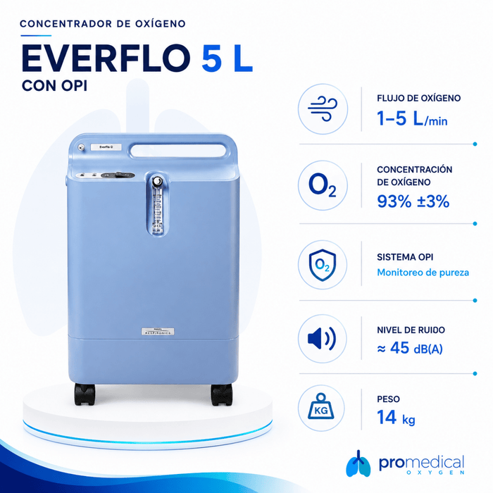Concentrador de Oxígeno Philips Respironics EverFlo 5 L con OPI - Pro Medical Oxygen