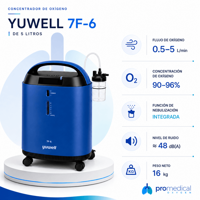 Concentrador de Oxígeno Yuwell 7F-6 de 5 Litros con Nebulizador - Pro Medical Oxygen