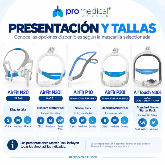 ResMed AirSense 11 AutoSet + Mascarilla Nasal ResMed + Manguera Estándar - Pro Medical Oxygen