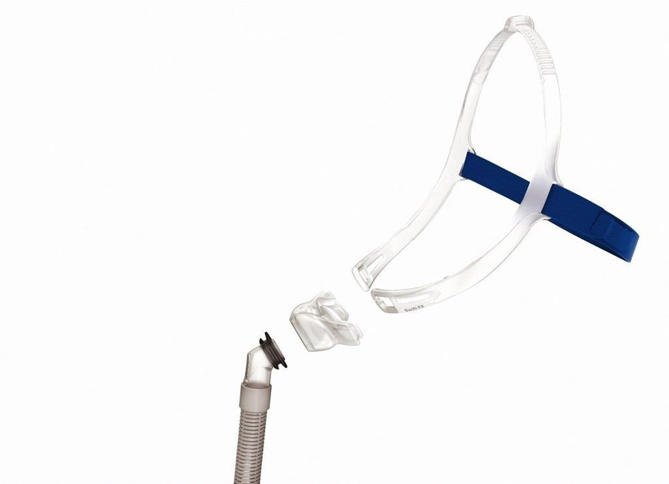 Mascarilla Swift Fx Almohadillas ResMed - ProMedical Oxygen